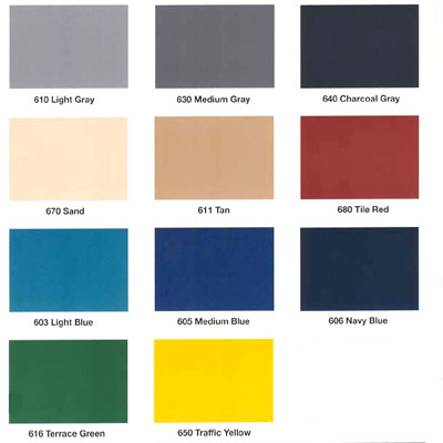 Sherwin Williams Industrial Color Chart